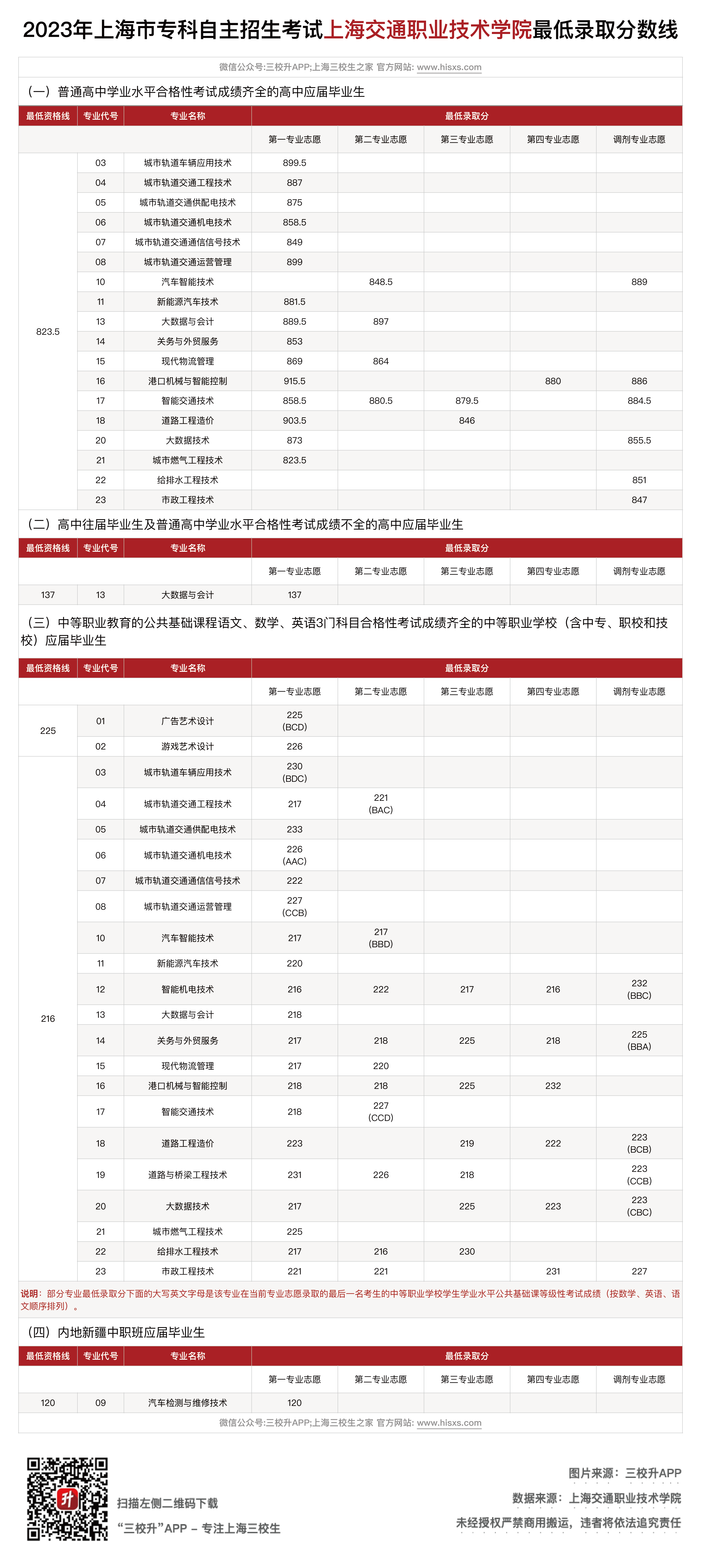 交通23.png