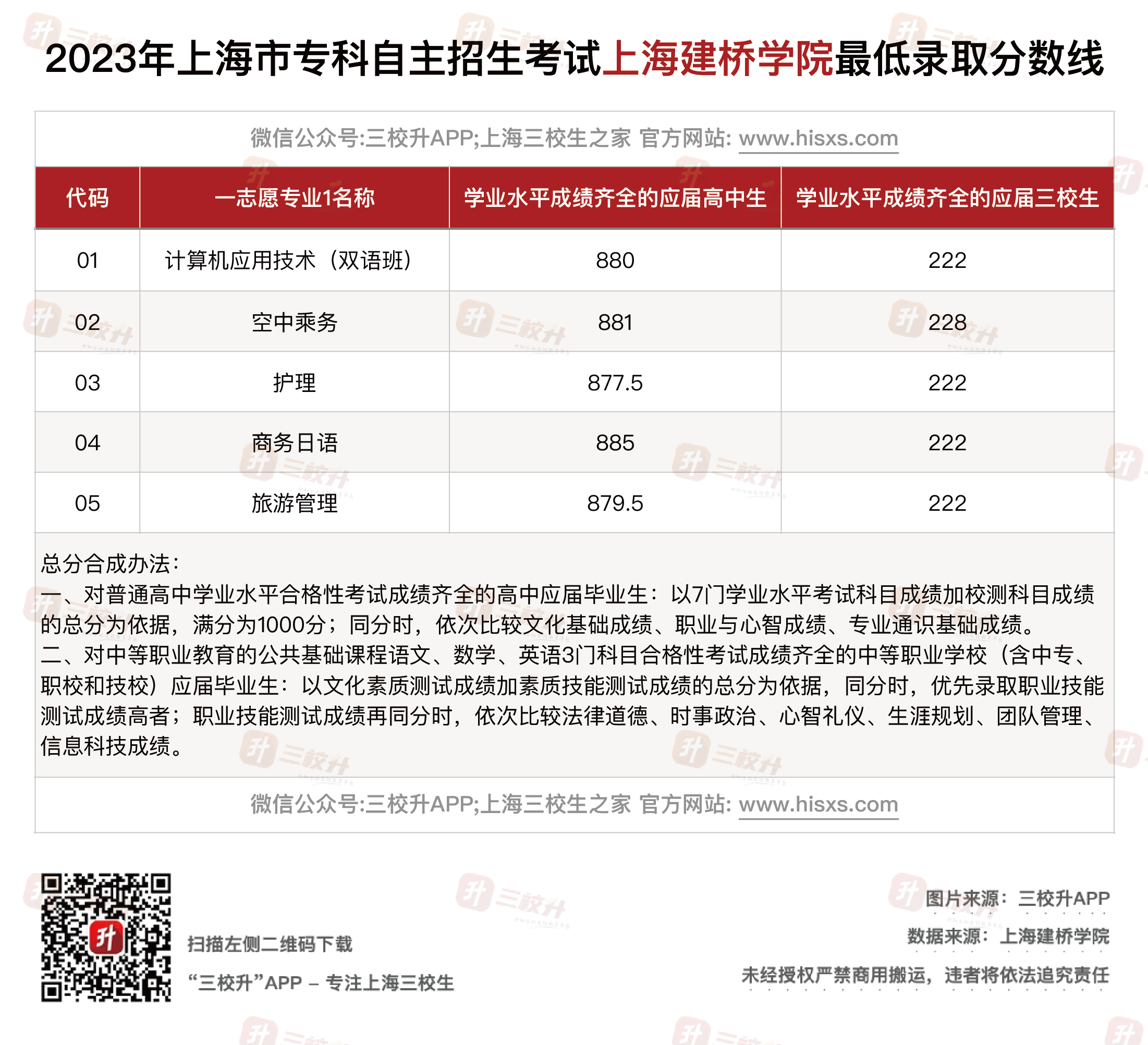 建桥23.png