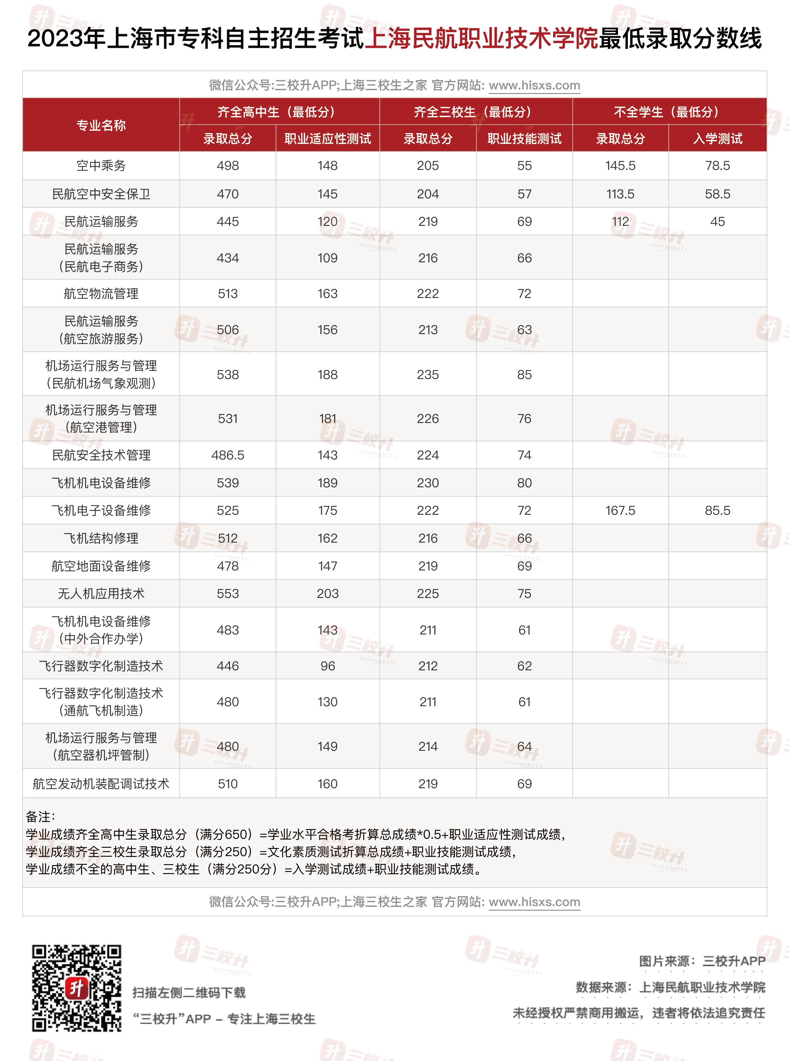 民航23.png