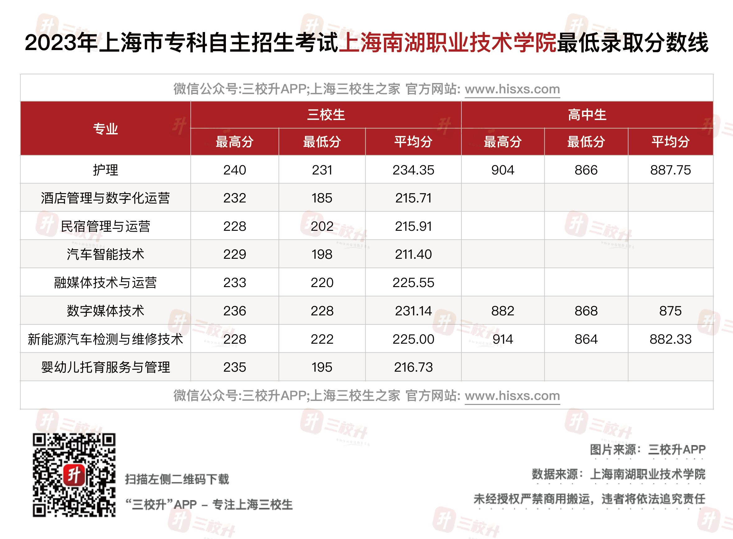南湖23.png