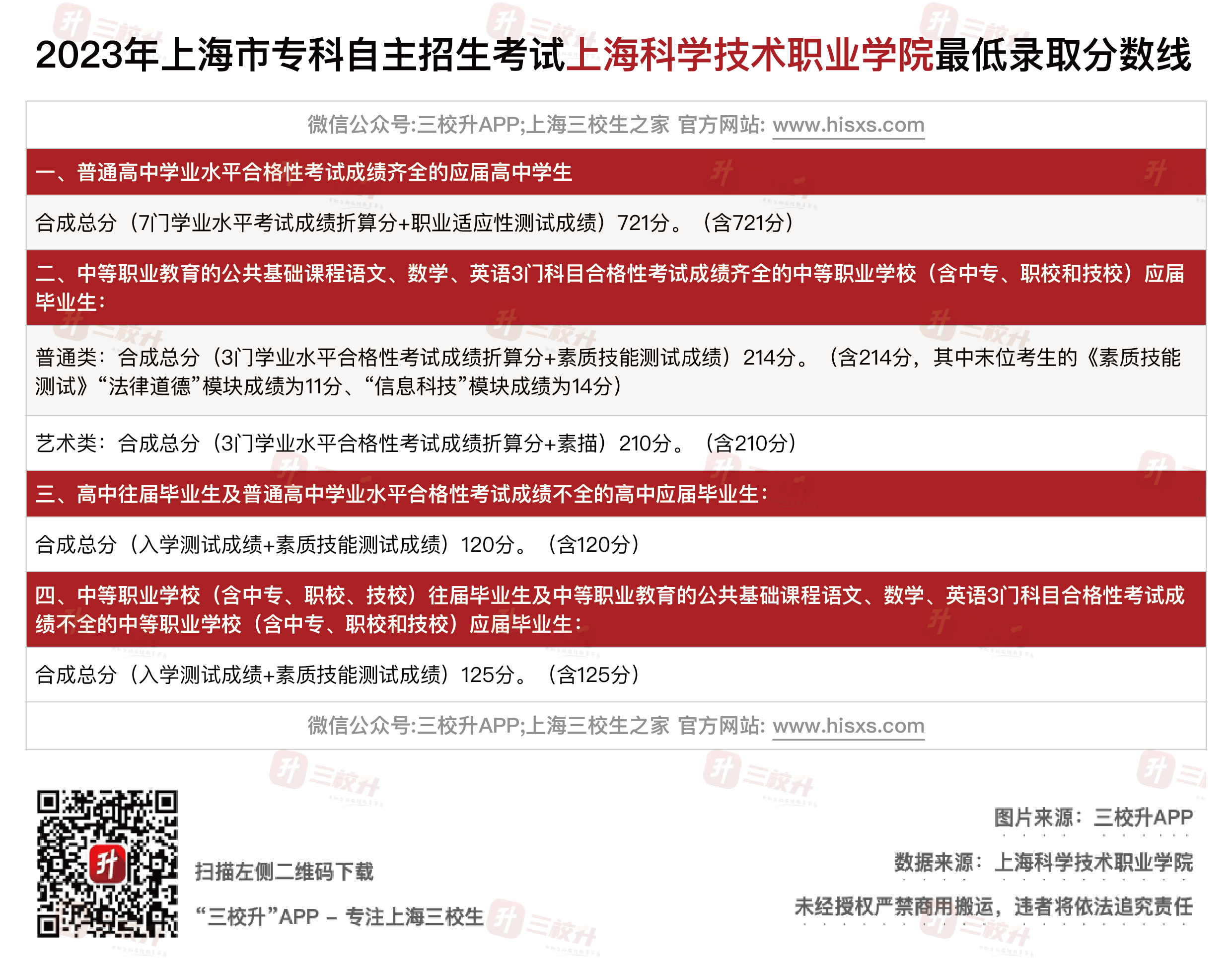 科学技术.png