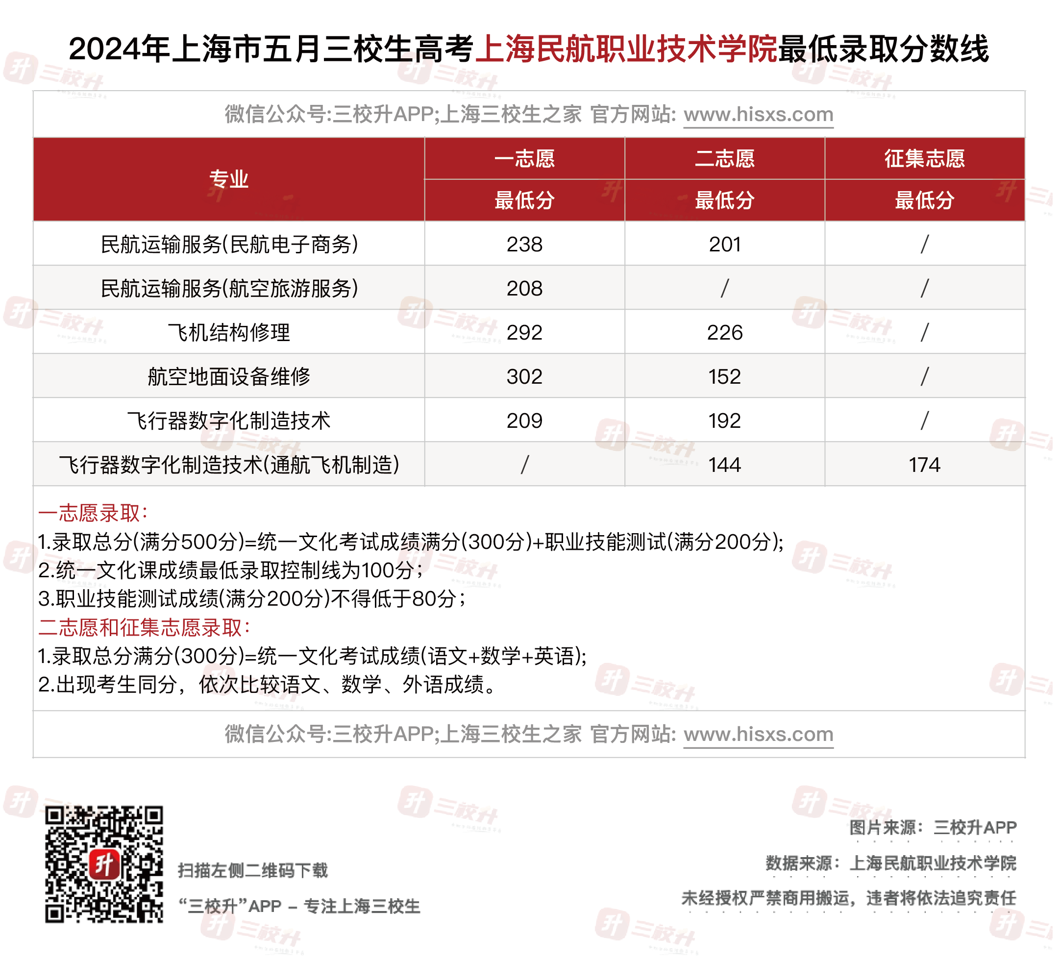 民航24.png