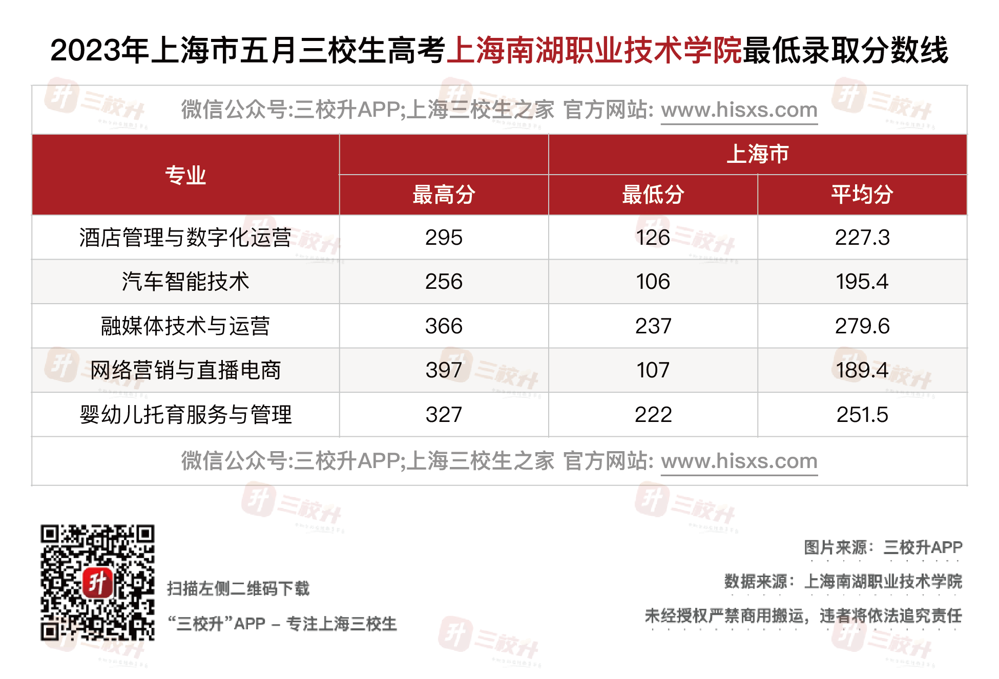 南湖23.png