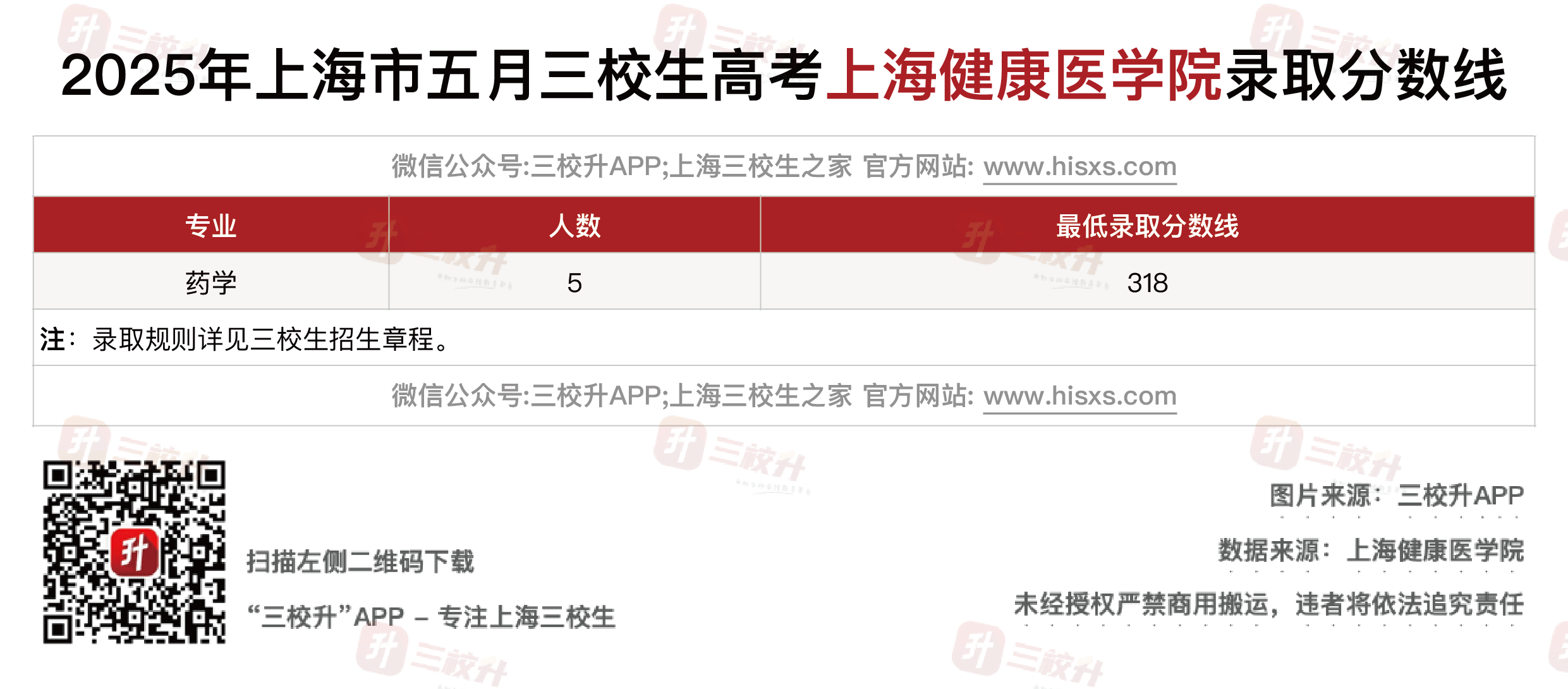健康医.png