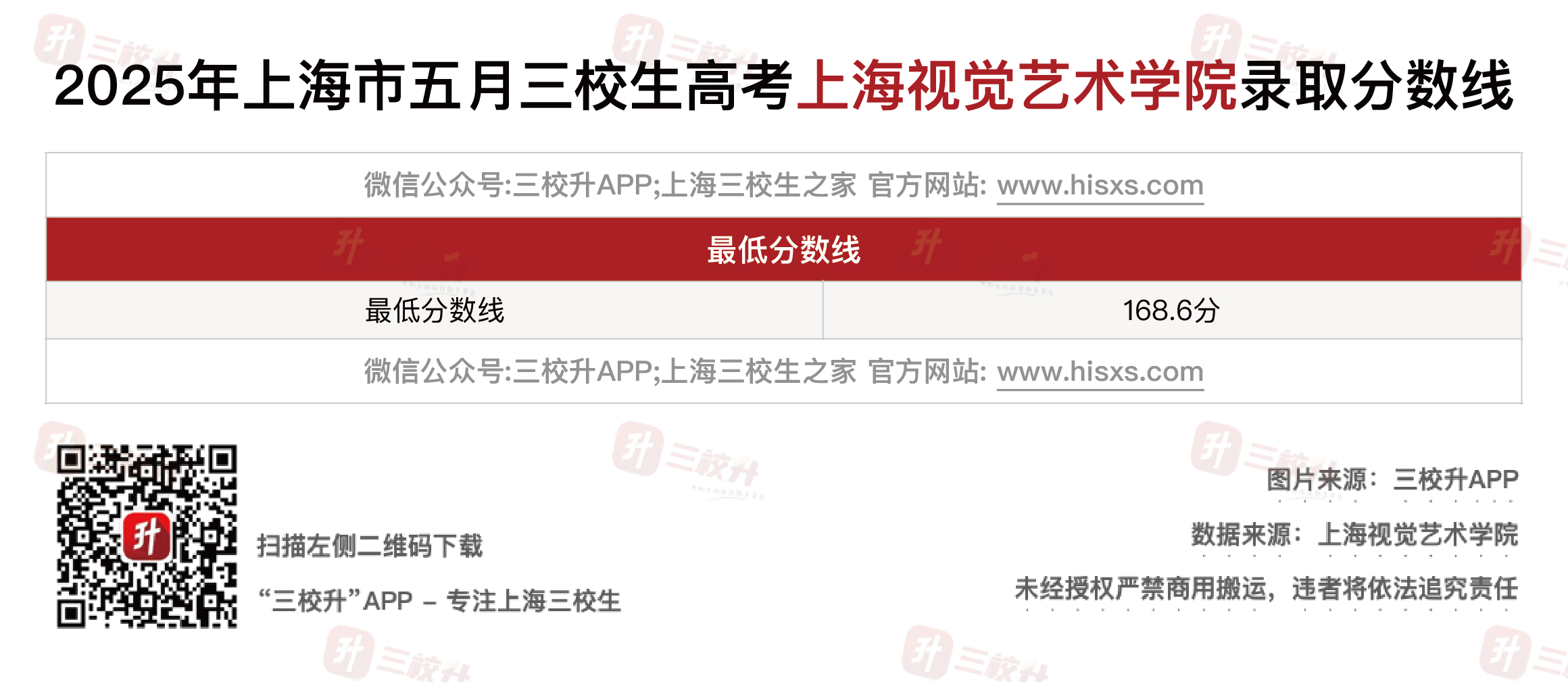 视觉.png