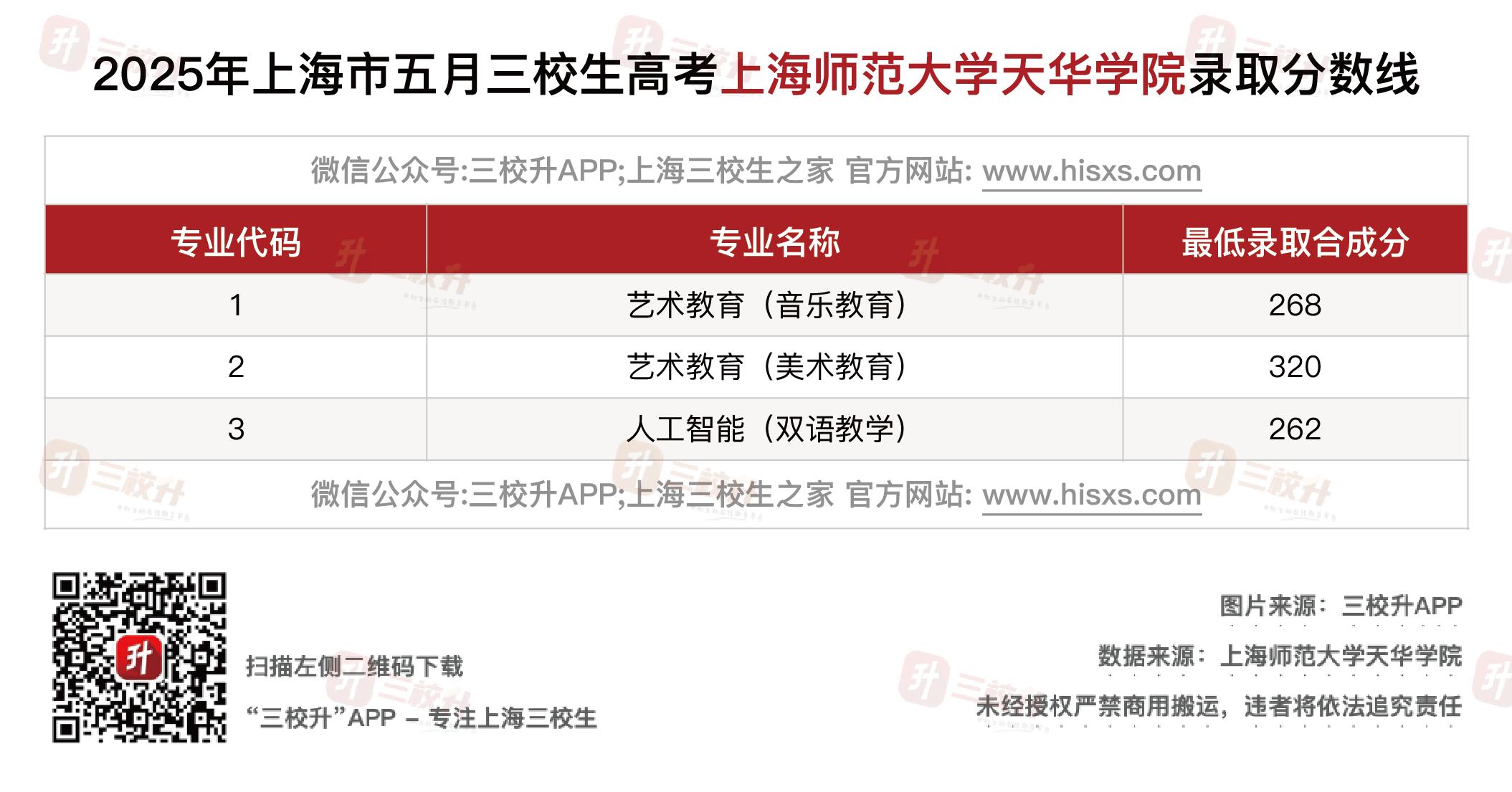 天华.png