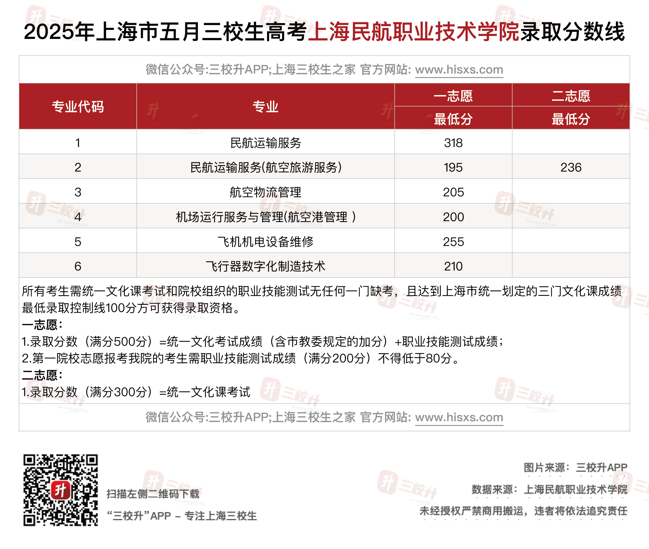 民航.png