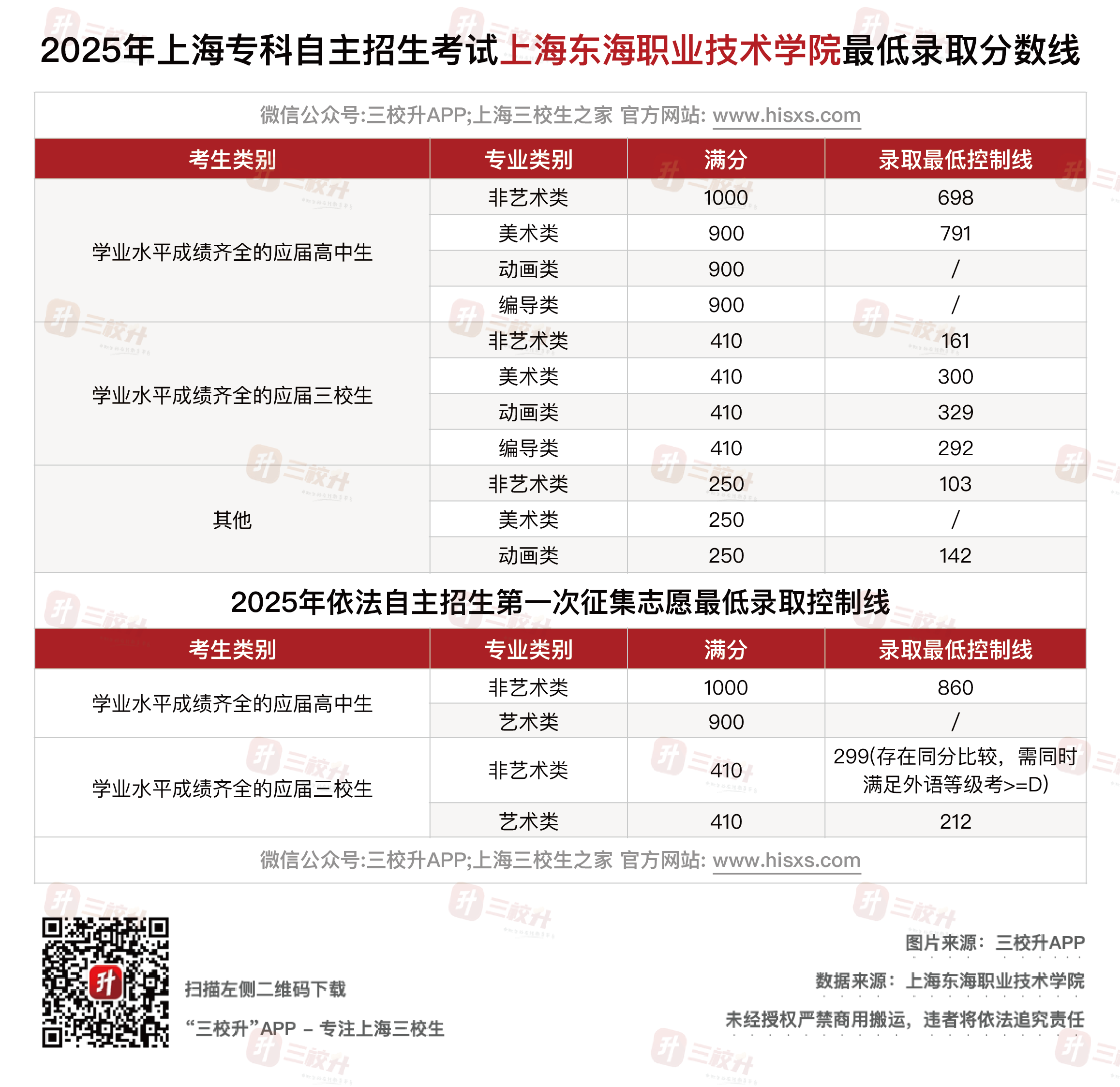 东海.png