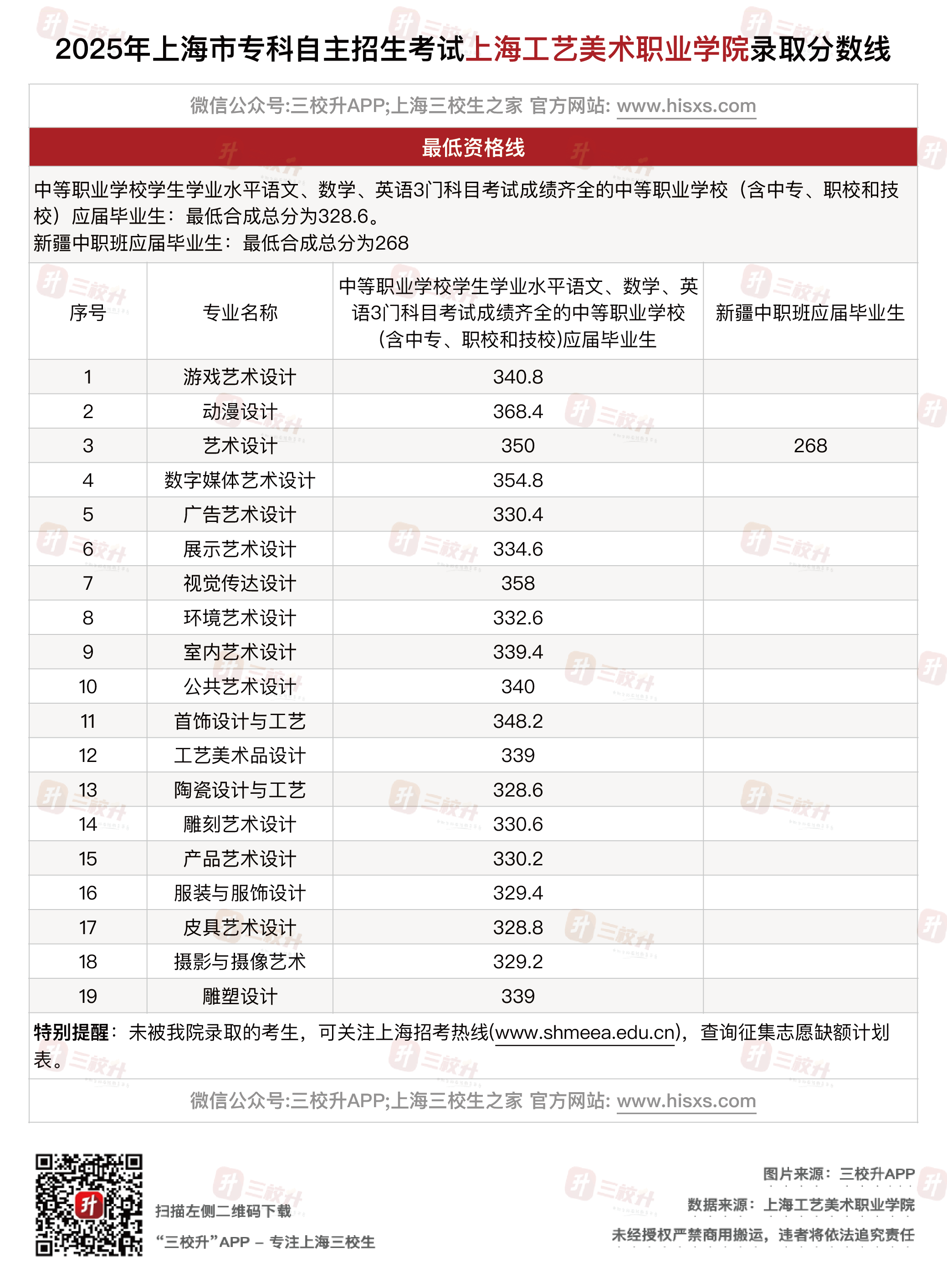 工艺美术.png