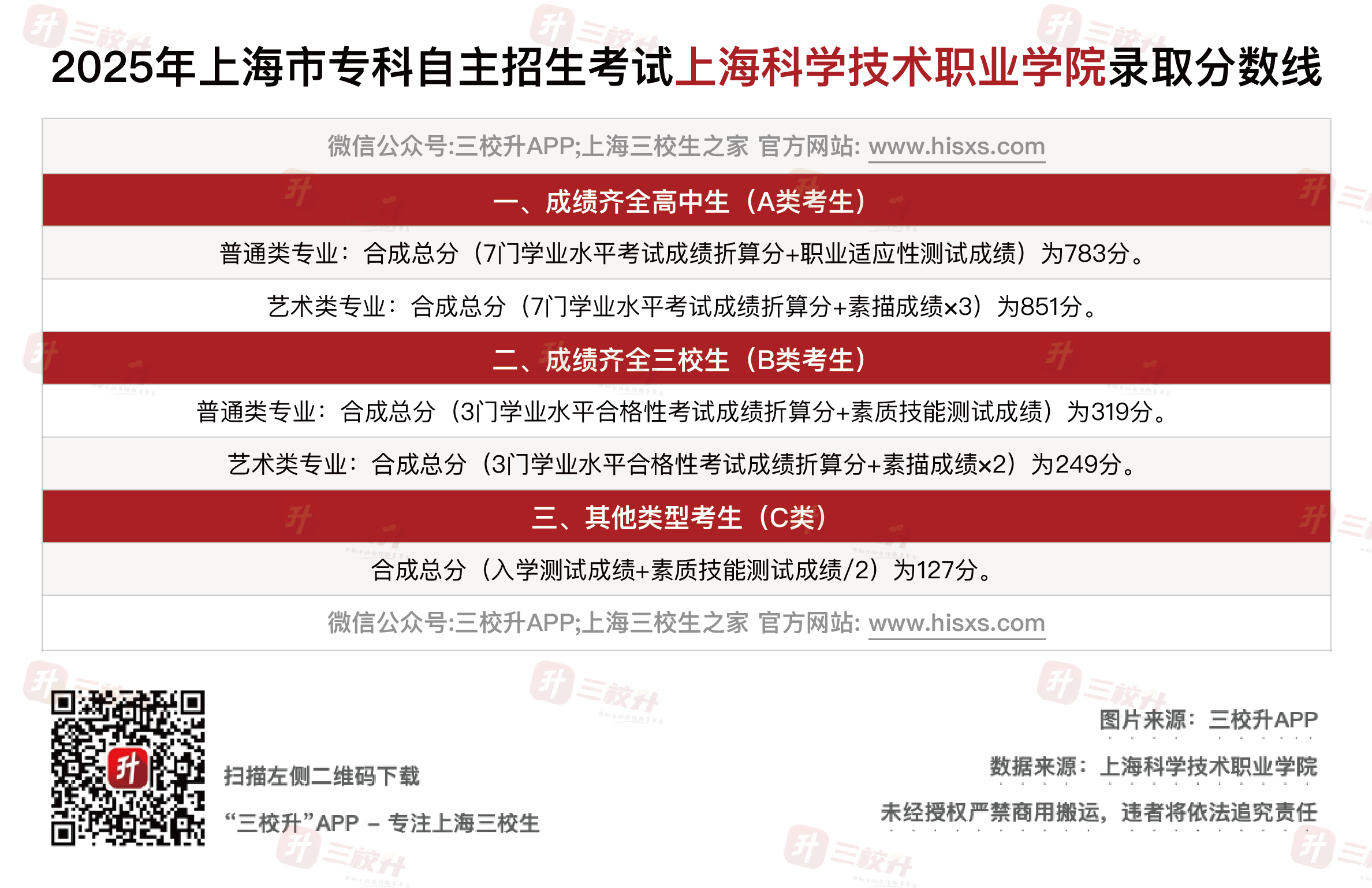 科学技术.png