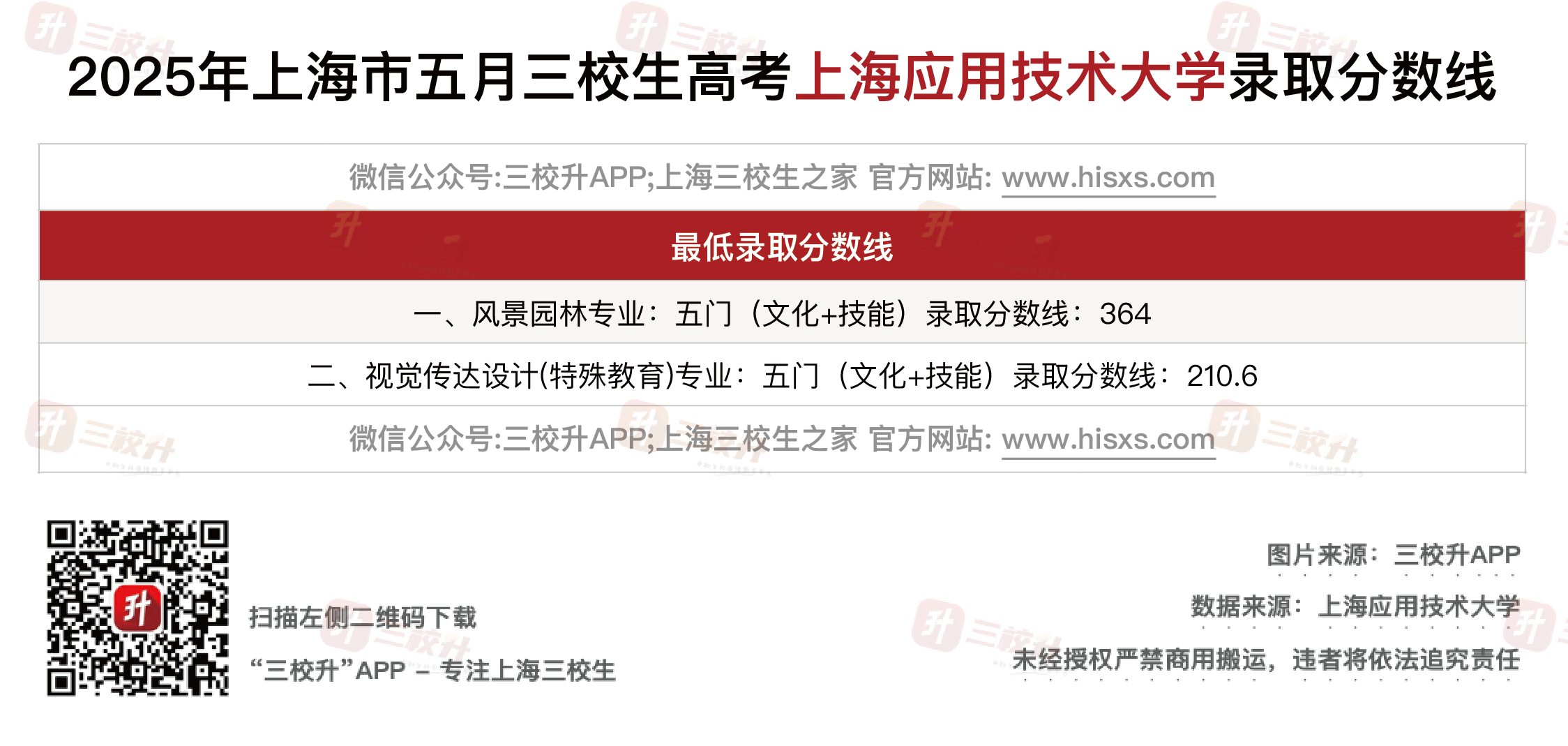 应用技术.png