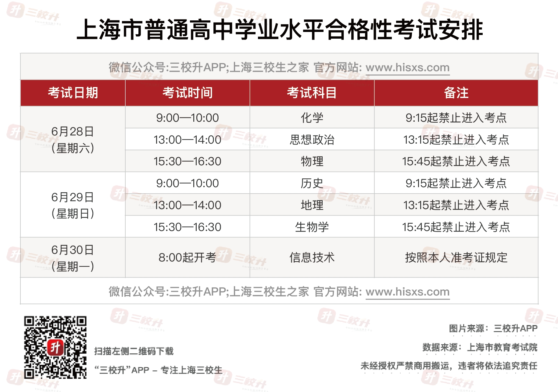 合格性考试安排.jpg