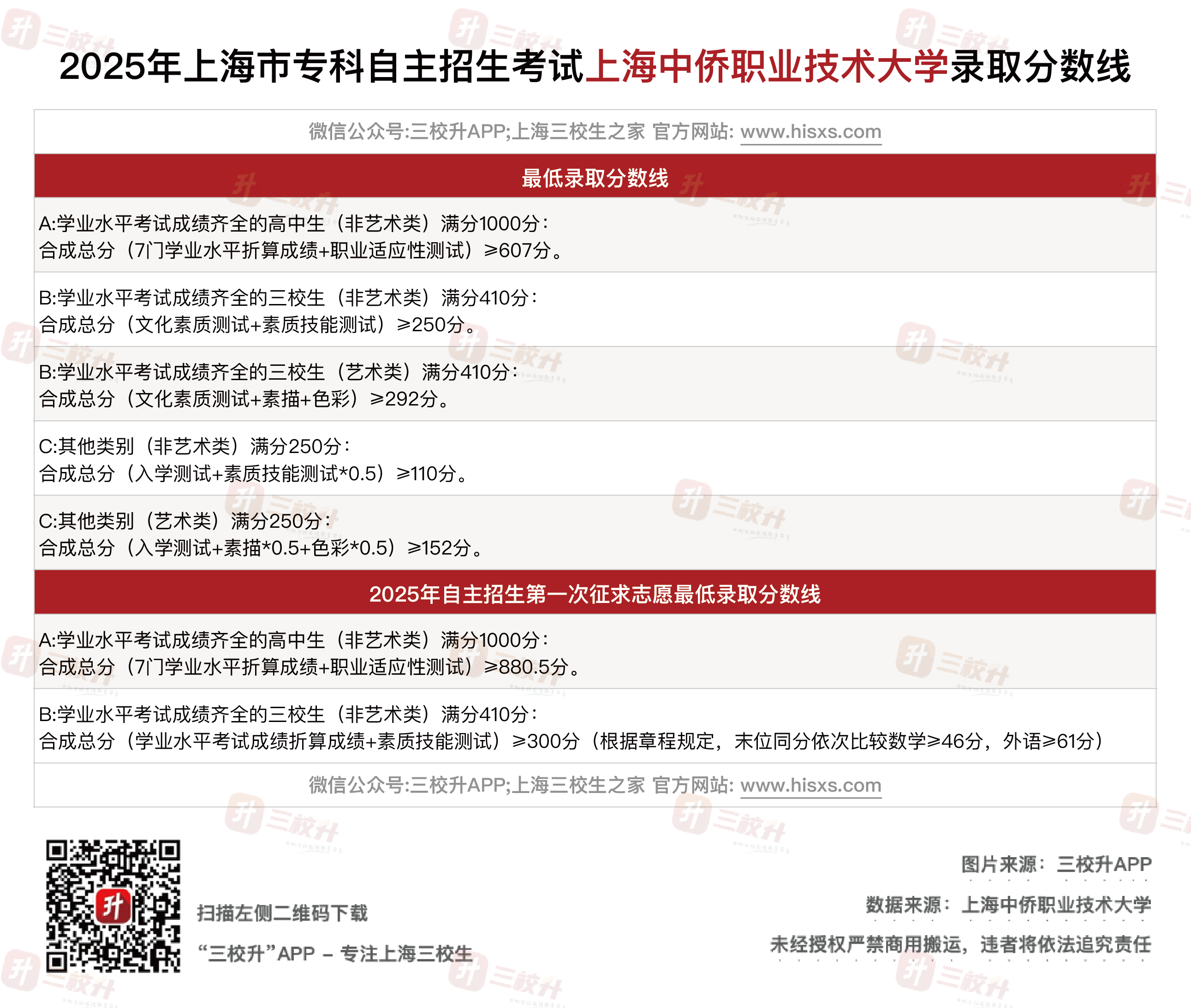 中侨.png