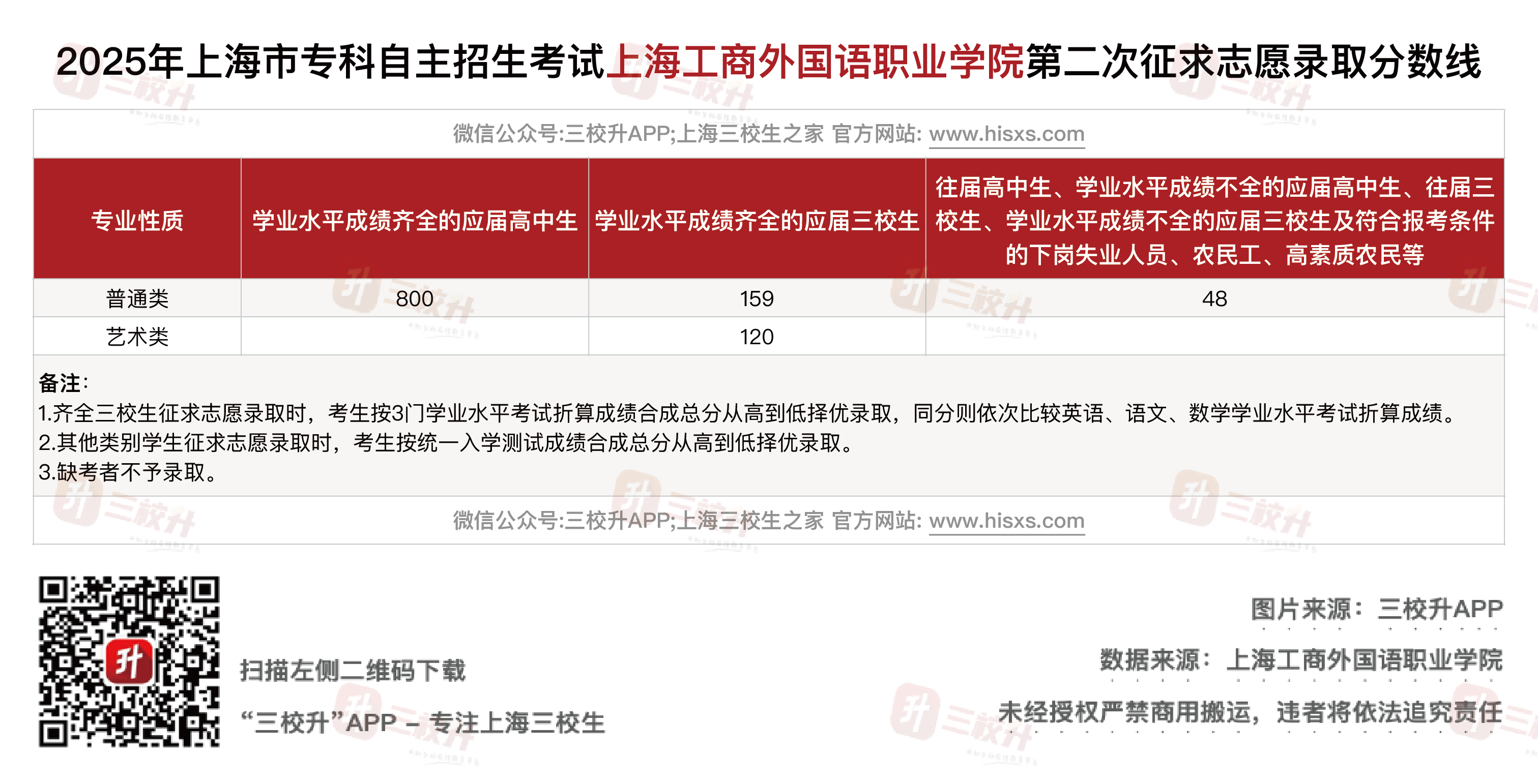 工商外.png
