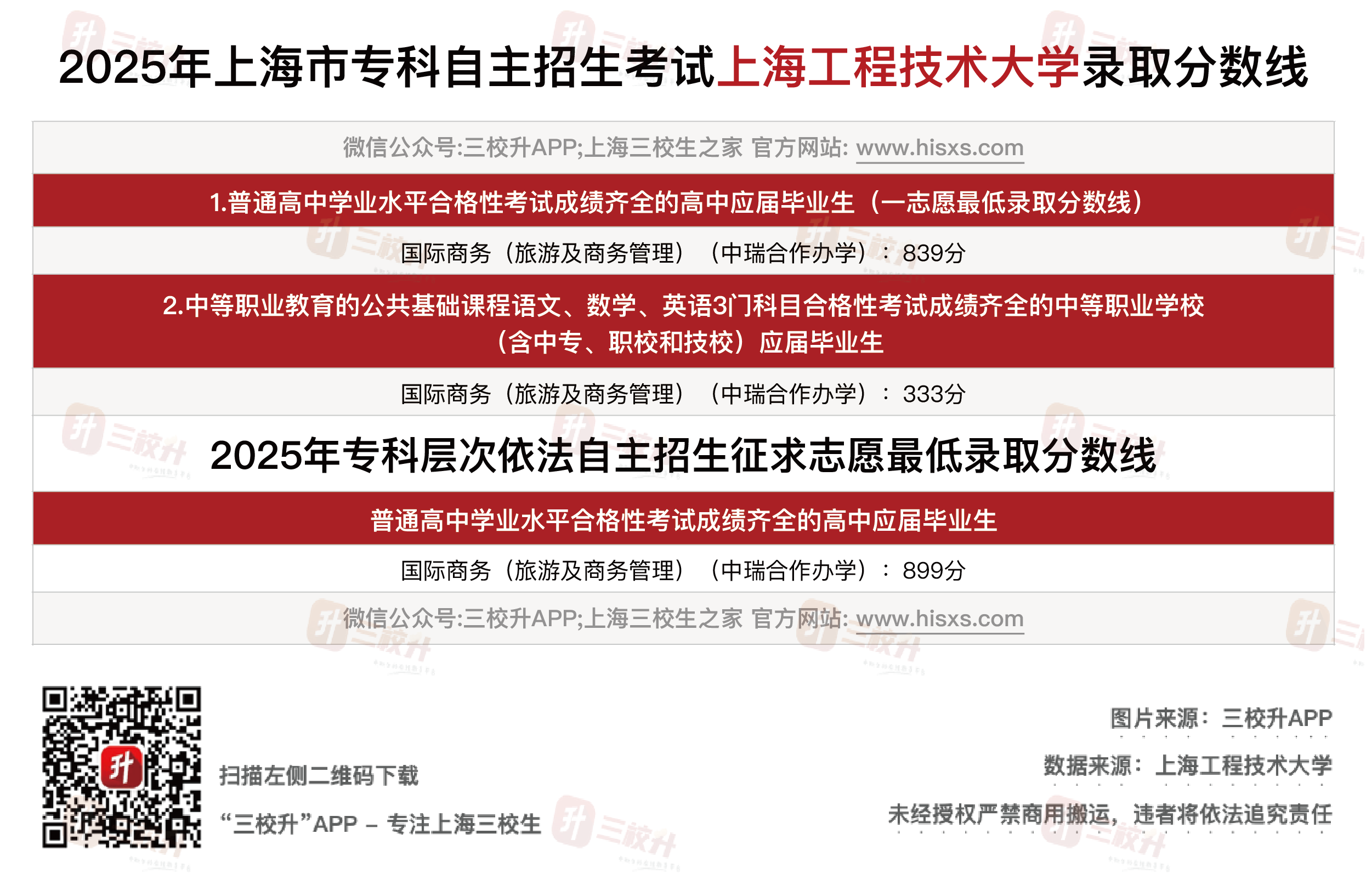 工技大.png