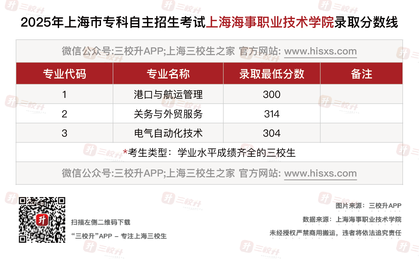 海事职业.png
