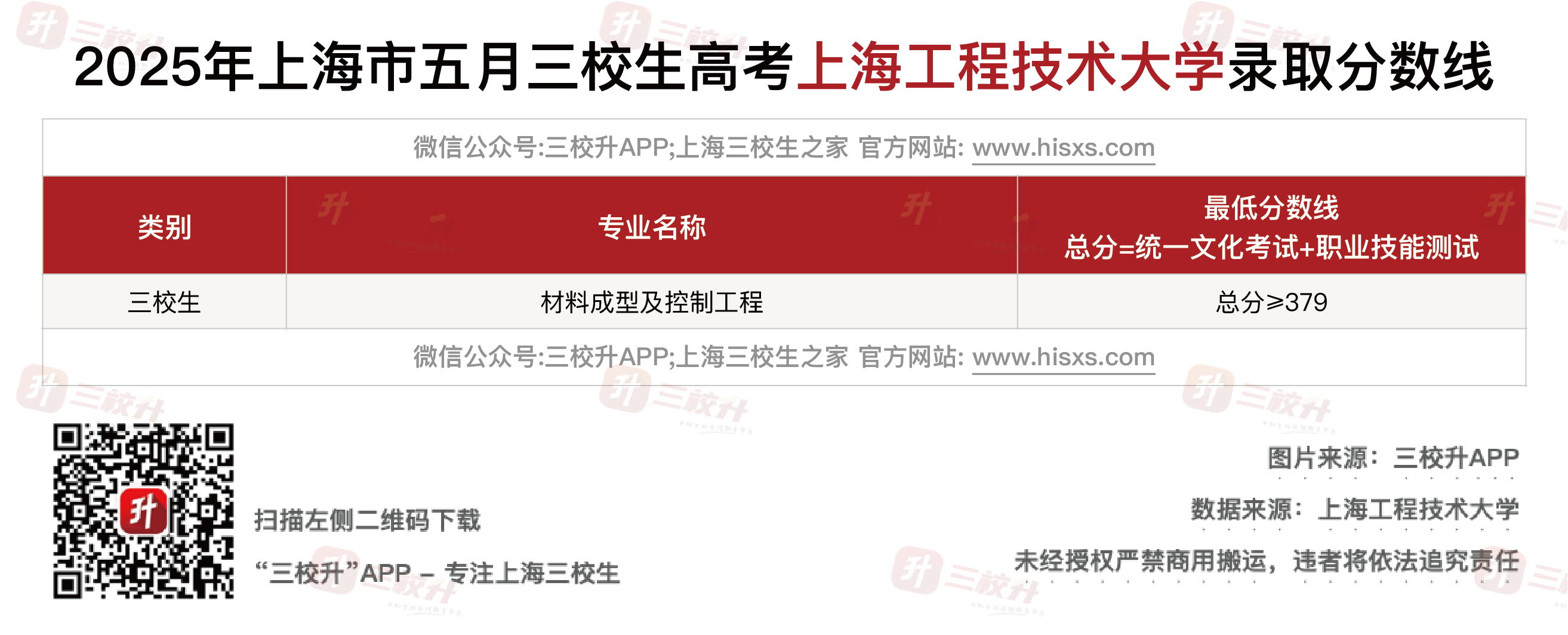 工程技术.png