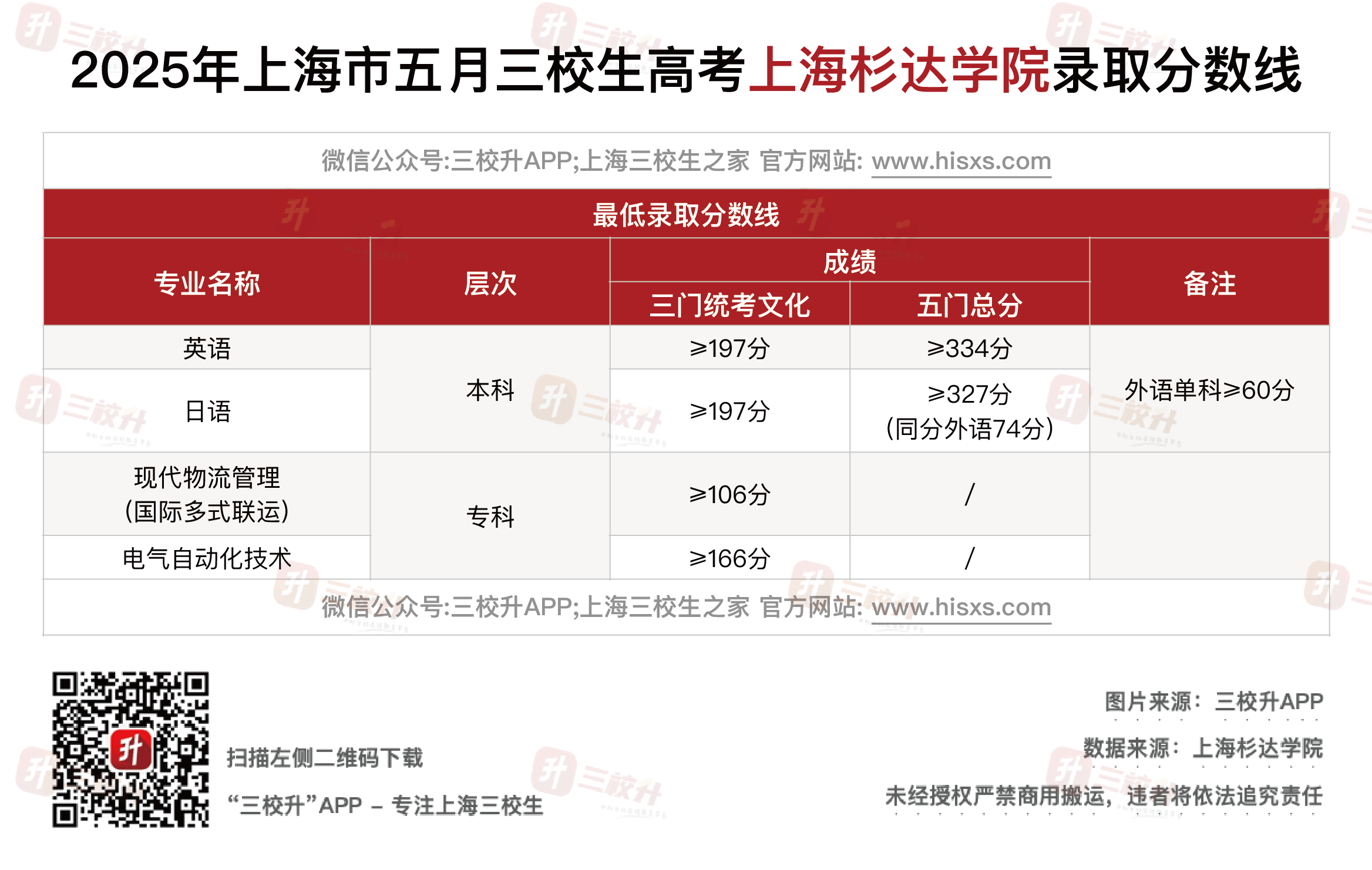 杉达.png
