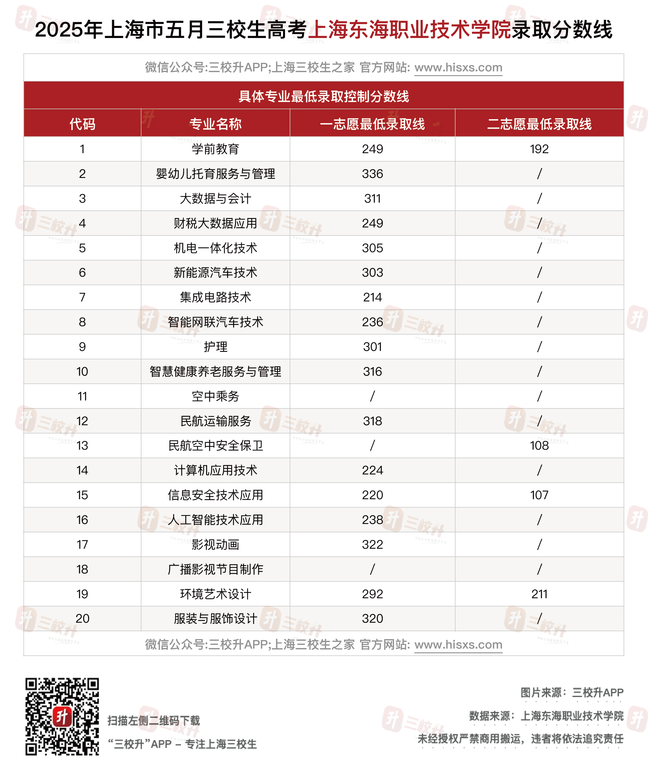 东海.png