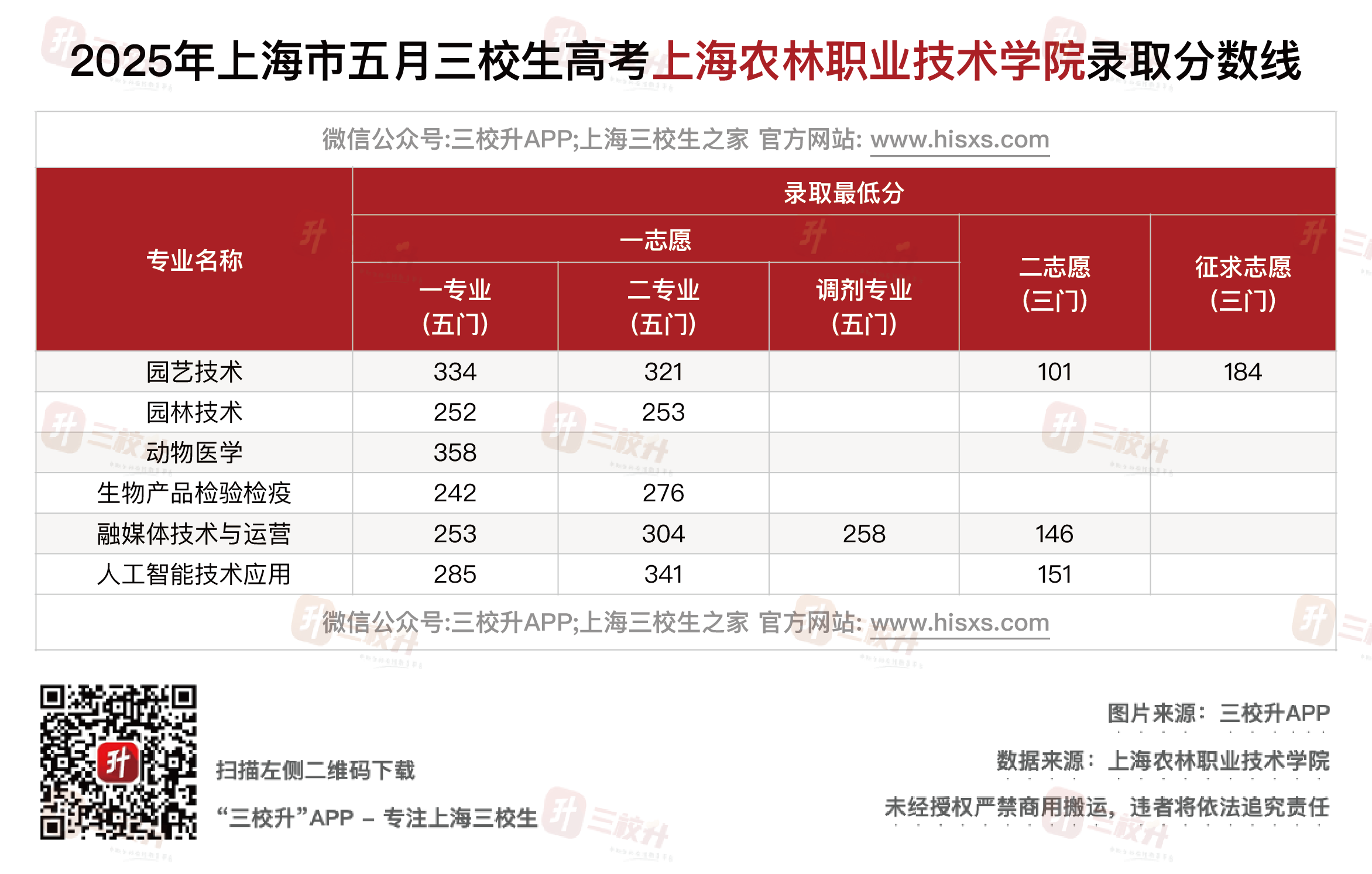 农林.png