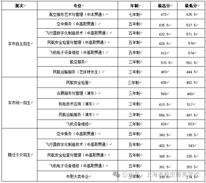 20250725-101417.jpg