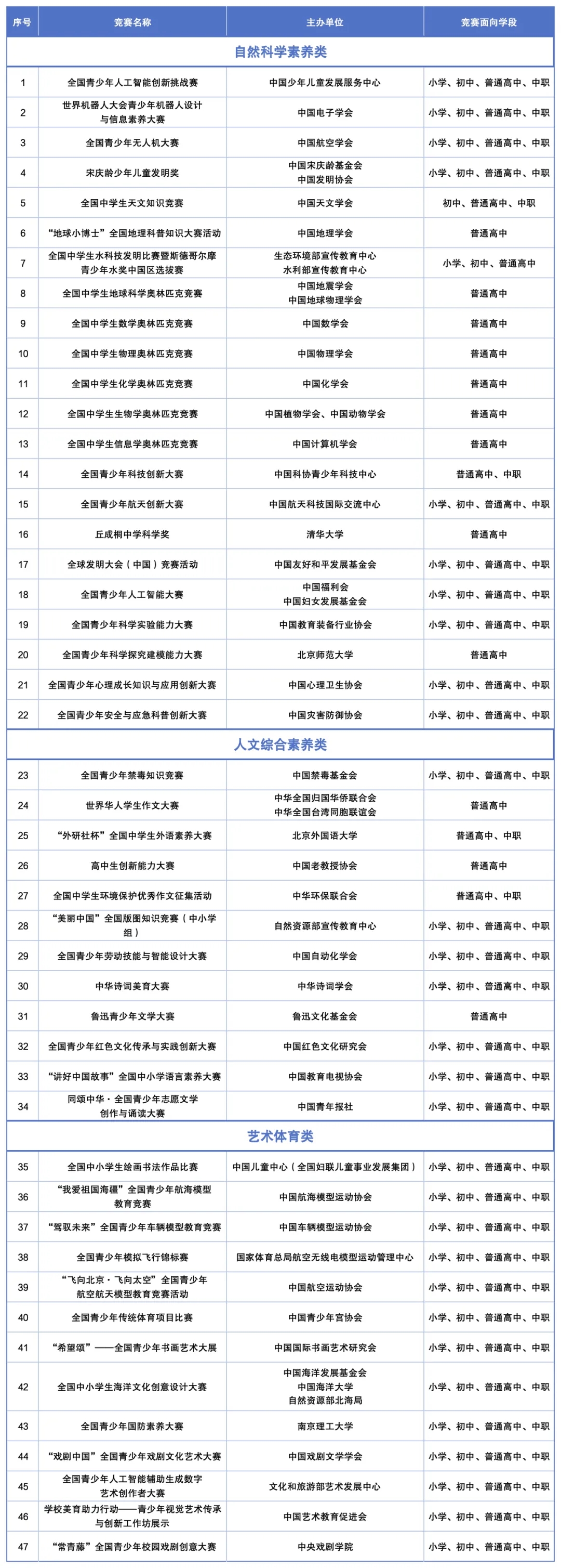 名单公示.jpeg