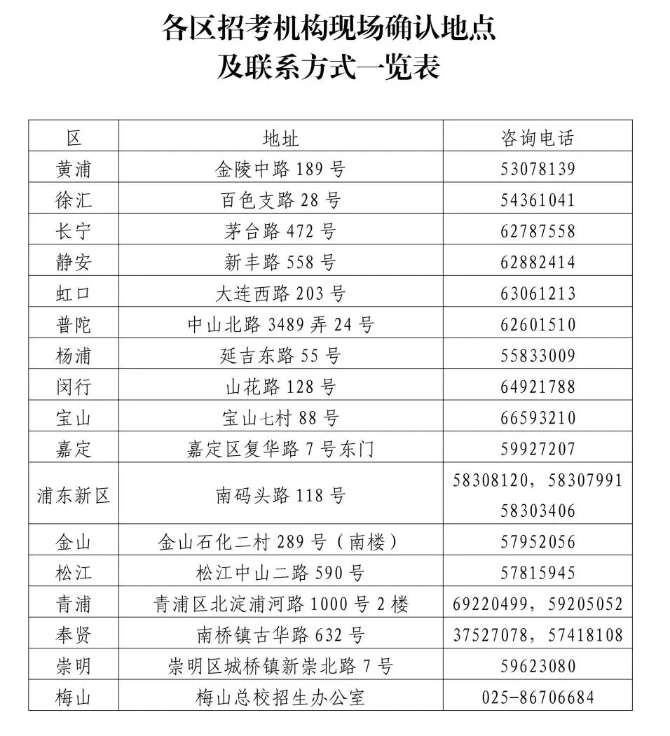 1762330566888241.jpeg 考试现场.jpeg