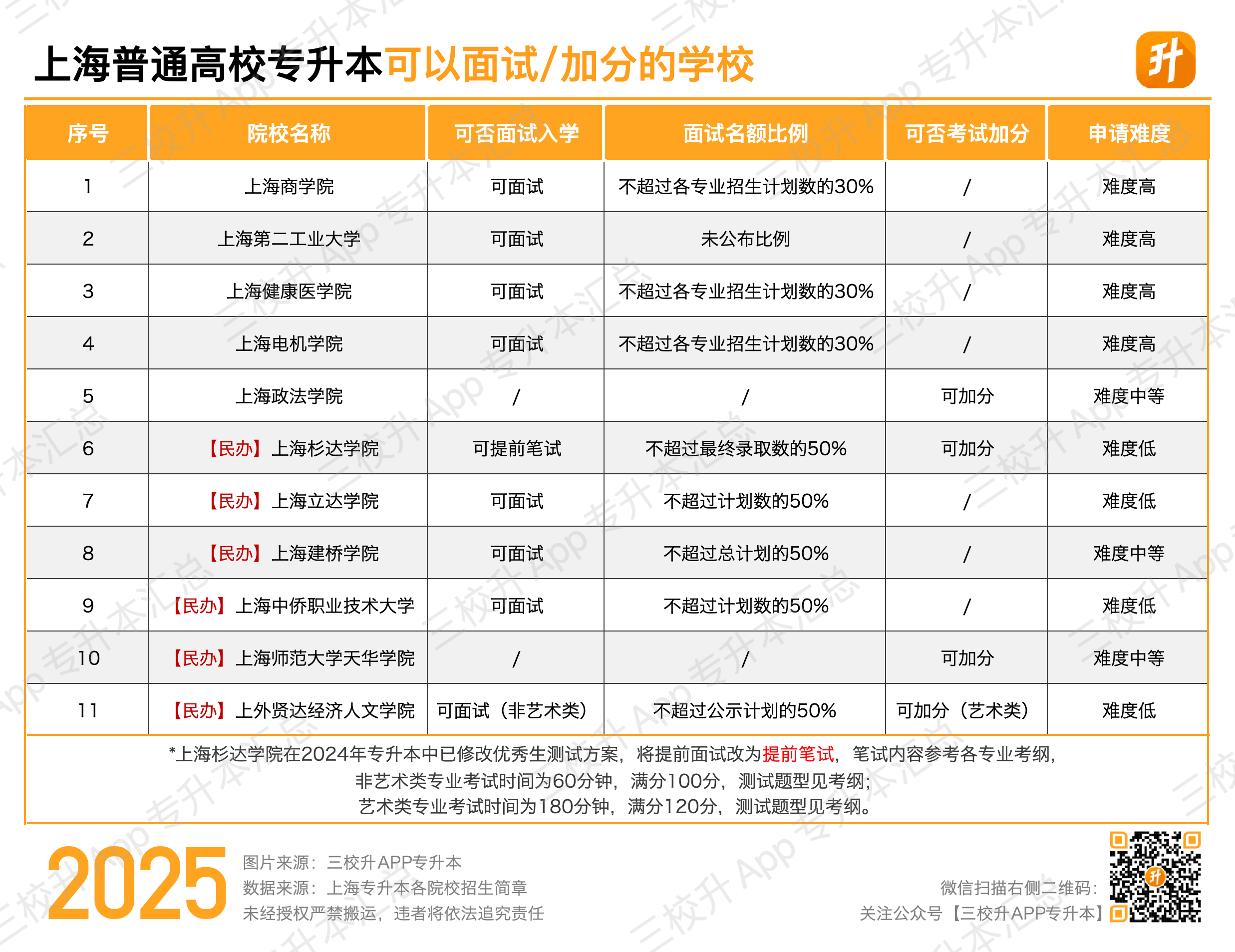 1763547642248816.png 最新.png