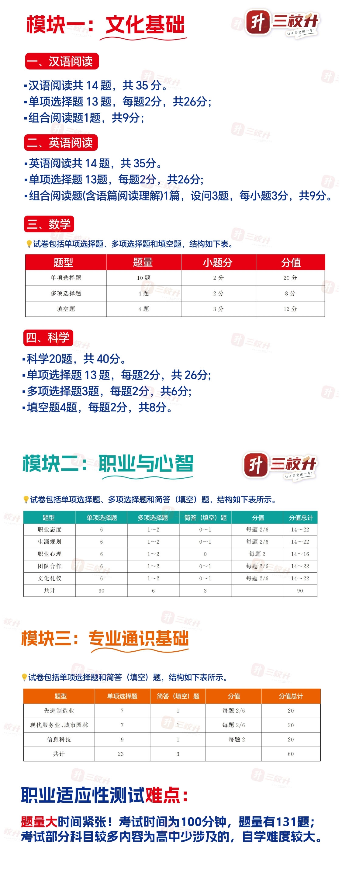 1767772645770328.jpeg 职业适应性.jpeg